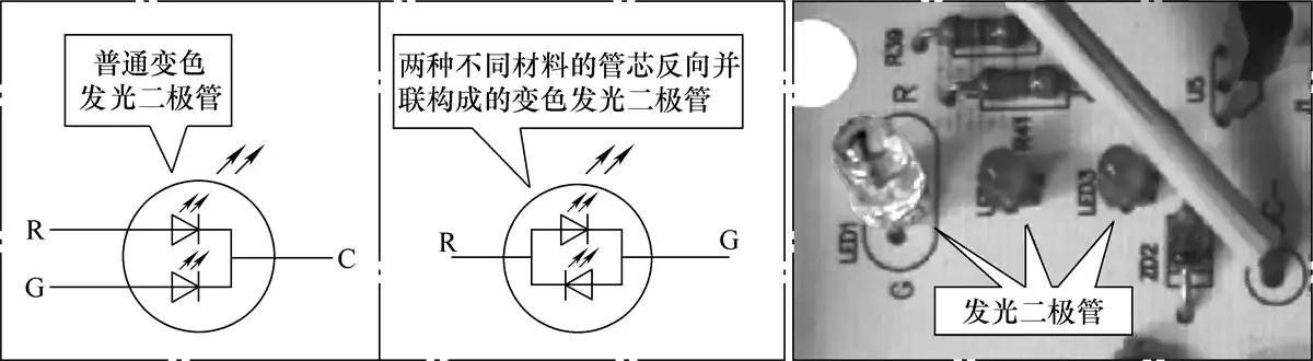 两种变色发光二极管电路及实物